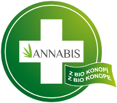 Logo značky Annabis